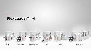 36 reactions | ABB’s new FlexLoader™ M family brings the power of...