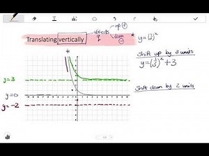 11 EXPONENTIAL Translations