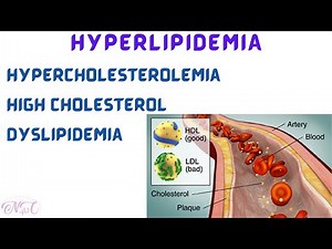Hyperlipidemia | Dyslipidemia | High Cholesterol | Hypercholesterolemia | Hypertriglyceridemia