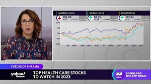Big pharma stocks 'a great place to be' going into 2023, analyst says