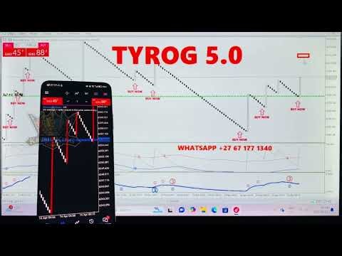 HOW to Make PROFIT trading BOOM and CRASH 2025 BOOM and CRASH SPIKE DETECTOR