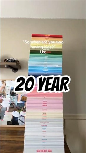 Travel Photobook in india | save this for future | couple goals |moment Pixory #shorts