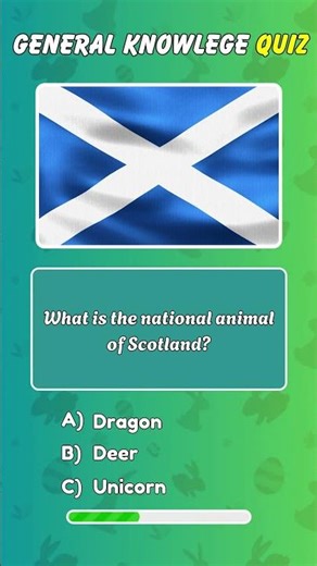 General Knowledge Questions You Should Know | GK Quiz With Answers | PART 2