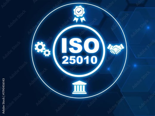 ISO 25010, Systems and software engineering, is a software quality standard. Showing ISO 25010 icons on virtual screen.