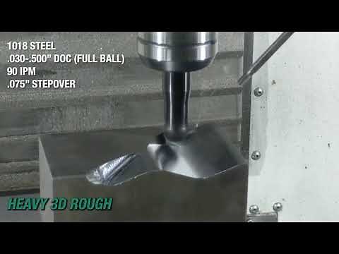 Rough-Duty Ball Nose Inserts - 3D Roughing, Hard Milling Semi-Finish, Corner Round
