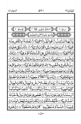 Surah Muzammil  PDF