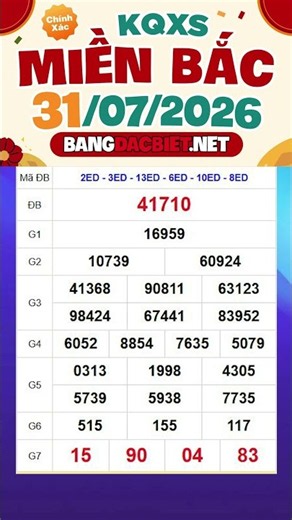 Northern Lottery results today Friday 7/31/2026 - SXMB - XSMB 7/31/2026 - Northern Construction L...