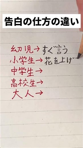 【告白】年代別の告白の仕方の違い😍😍 #shorts