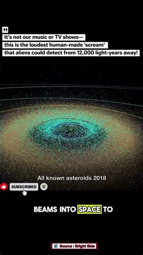 We Are Screaming Into the Galaxy! | Earth’s Radio Signature
