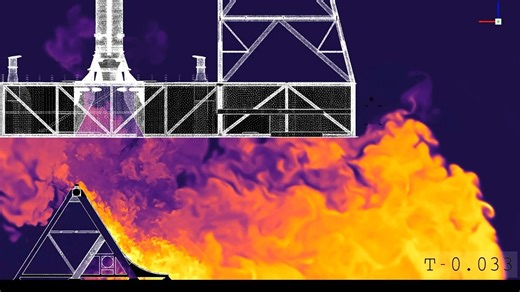 Space Launch System SLS Launch Ignition CFD Simulation 2018 #2 (SC18)