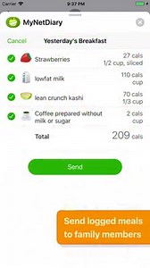 2.3K views · 5 comments | MyNetDiary is awesome for families and...