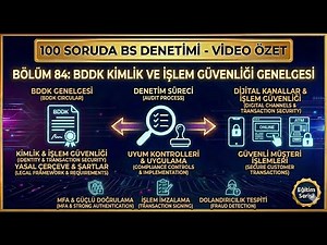 Bölüm 84 - BDDK 2023/1 Kimlik Doğrulama ve İşlem Güvenliği Genelgesi