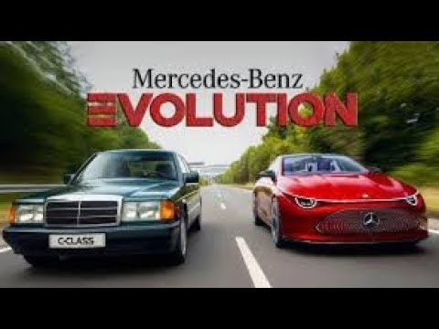 Evolution Timeline (1989–2034) | The Rise of Modern Technology & Future Innovations