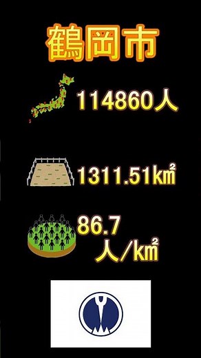 日本の市町村紹介～山形県鶴岡市～ #山形 #山形県 #鶴岡市 #鶴岡 #だだちゃ豆