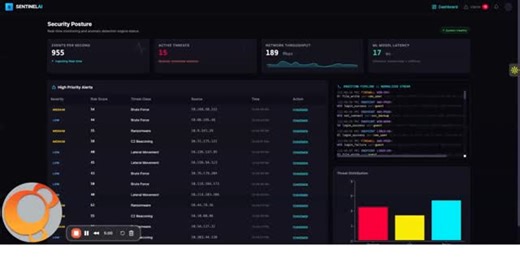 CygniSoft Staffing Inc on Instagram: "Introducing Sentinel AI – Cyber Defence Platform Your next-generation shield against modern cyber threats. Built with advanced machine learning and real-time behavioural analytics, Sentinel AI delivers nonstop 24x7 protection for your digital ecosystem. It detects anomalies, predicts threats before they unfold, and triggers automated incident response within seconds. Whether it is stopping ransomware early, identifying compromised accounts, blocking maliciou