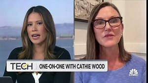 ARK's Cathie Wood: The market is starting to look to the other side of the rate hike cycle