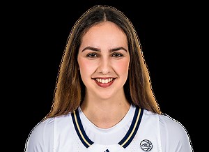 Ariadna Termis - Georgia Tech Yellow Jackets Center - ESPN