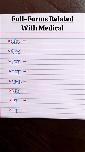 Understanding Full Forms in Medical Vocabulary