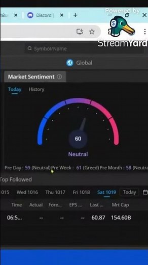 How To See Current Market Sentiment | Webull Tutorial