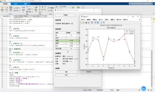 Matlab神经网络算法（BP、RBF、GRNN、PNN）万能学习算法 代码有注释，简单易懂。