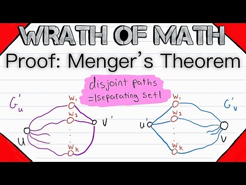 Proof: Menger's Theorem | Graph Theory, Connectivity