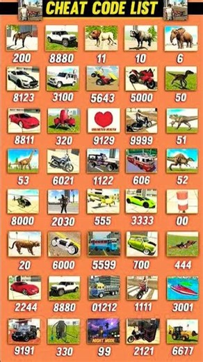 indian bike driving 3d new update indian bike #danish #gadi #funny