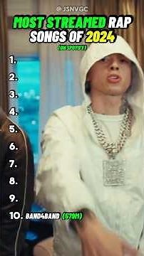 MOST STREAMED Rap Songs of 2024