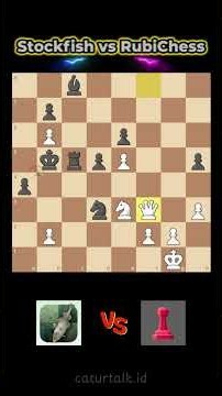 Stockfish vs RubiChess | Computer Chess Championship🏆