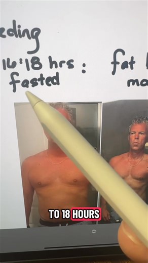 How to Intermittent Fasting: 5 benefits in the foods to consume when you break your fast! | Kenny Harless