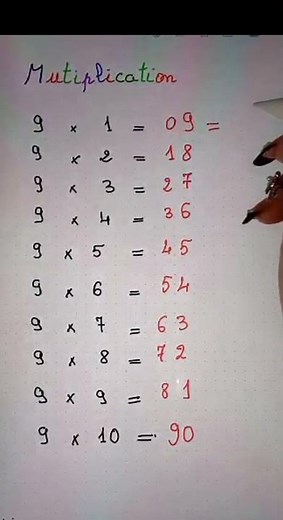 Multiplication (TABLE DE 9) Apprendre plus Facilement Primaire et Collège