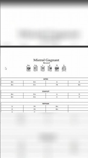 Apprenez une Chanson Française Populaire ! Tutoriel Facile #apprendrelaguitare #renaud #guitare