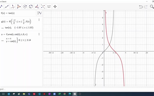 Geogebra中设置函数的定义域