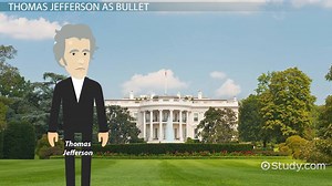 Thomas Jefferson Lesson for Kids: Facts & Biography - Video | Study.com