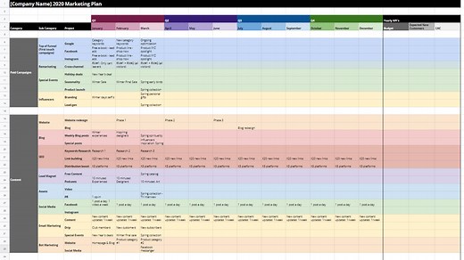 The Best Marketing Plan Template for 2026