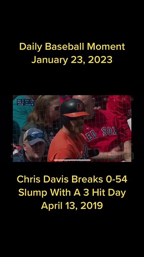 Chris Davis Breaks 0-54 Slump: A Historic Baseball Moment