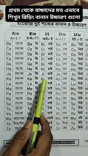 Daily basic english spelling #basicenglish #englishword #englishteacher #Learning #spelling #education | Education Study