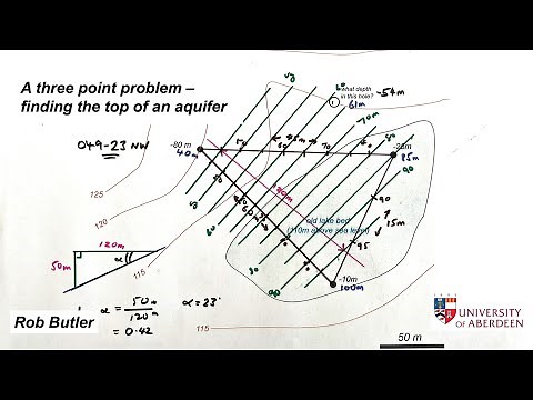 A three point problem - finding the top of an aquifer