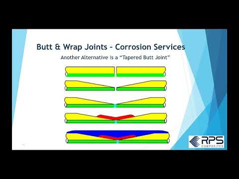 Jointing Options for FRP Piping