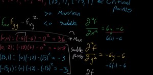 Second partial derivative test example, part 2