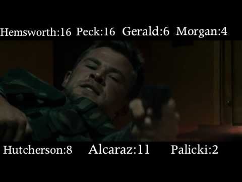 Red Dawn 2012 Killcount