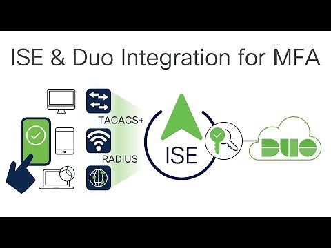 ISE & Duo Enhanced Integration for MFA