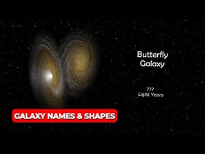 List of Galaxies in Universe