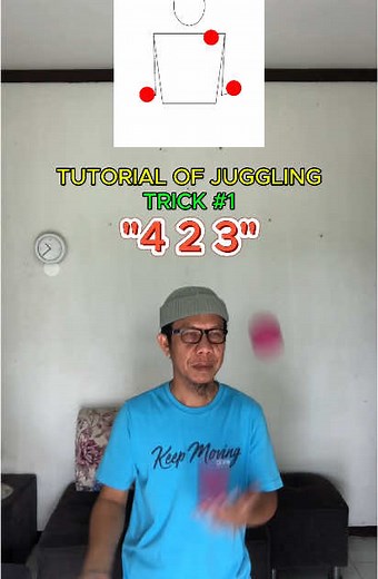Mastering the 423 Juggling Pattern: Step-by-Step Guide