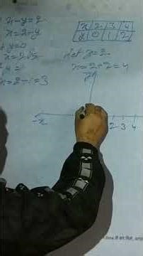 #9th math#part 2 imp sample set 1exam paper#teaching by lucky sir#trading#trending