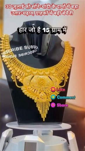 New Fancy Gold & Silver Jewellery Designs 💎 Latest Necklace Collection |Aaj Ka Rate 2026 #necklaces