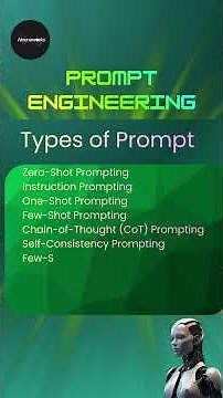 Prompt Engineering in AI Made Easy |