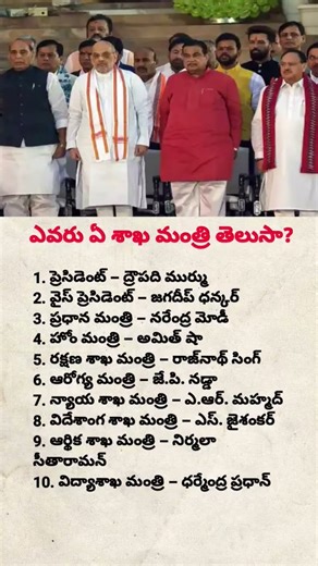 “ఎవరు ఏ శాఖ మంత్రి? | Indian Cabinet Ministers 2025 List in Telugu | Modi Government Details”
