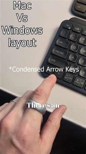 Which Logitech MX Keys is right for you (Full Size Vs MX Mini) #productivitygear #desksetup