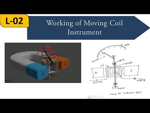Lecture-2 || Moving Coil Instrument || Measuring Instruments