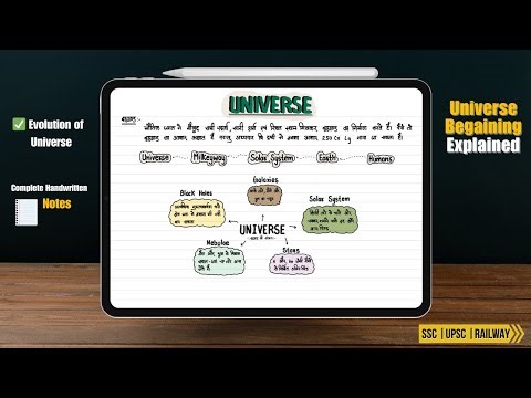 Geography for SSC & UPSC |Origin of Universe Explained 🌌